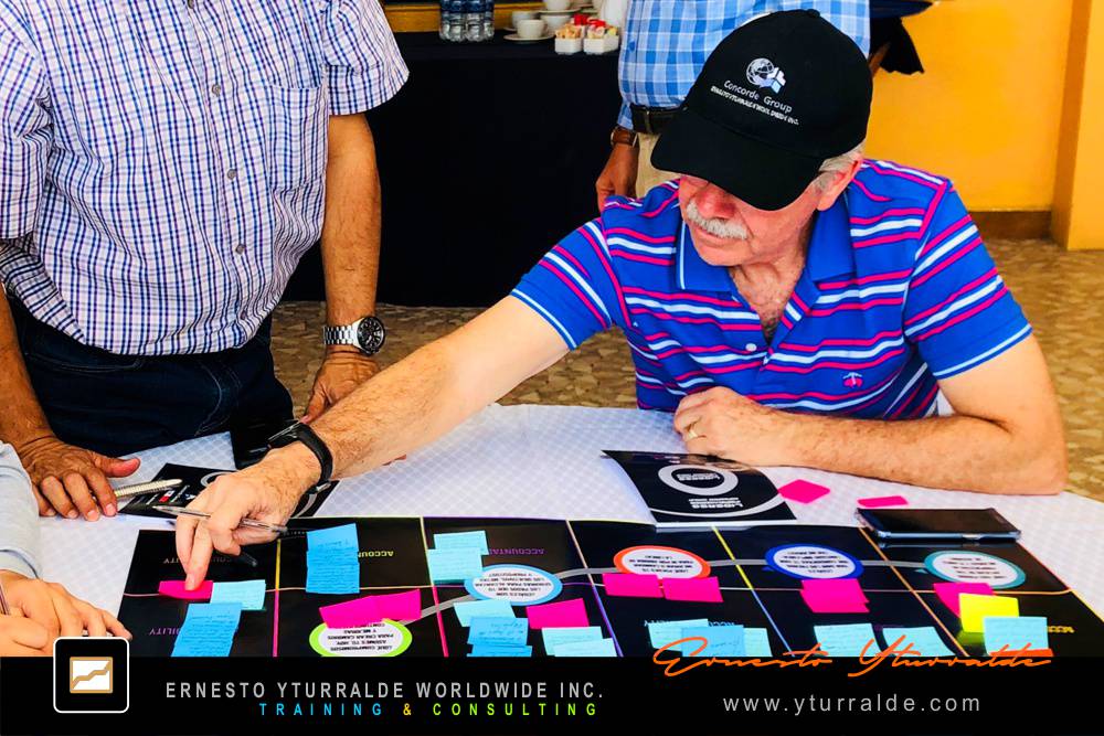 Retos experienciales indoor y outdoor que generan aprendizajes duraderos en los equipos
